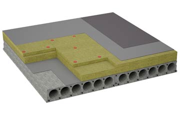 considerations of Craigends flat roofing insulation